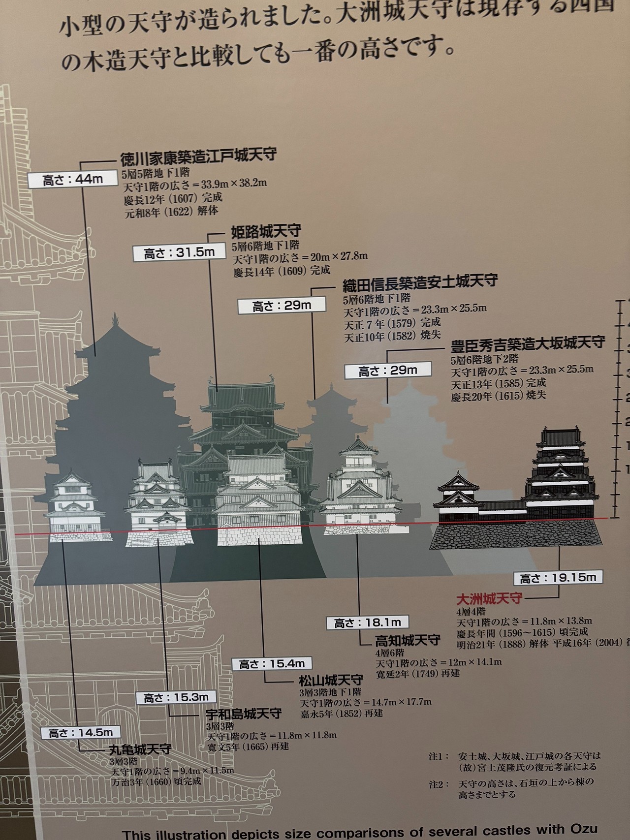 大洲城-3